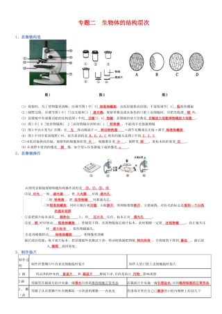 2026年生物会考知识梳理-专题02 生物体的结构层次（背诵版）.docx