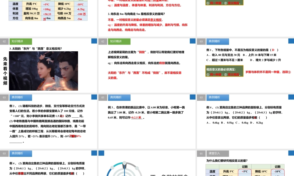 2.1.1正数与负数:相反意义的量、正负数的概念- 2024-2025学年七年级数学上册同步精品课件(苏科版).pptx