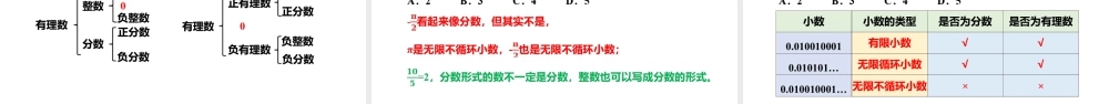 2.1.2 正数与负数:有理数的概念与分类- 2024-2025学年七年级数学上册同步精品课件(苏科版).pptx