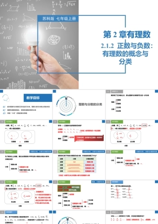 2.1.2 正数与负数：有理数的概念与分类- 2024-2025学年七年级数学上册同步精品课件（苏科版）.pptx