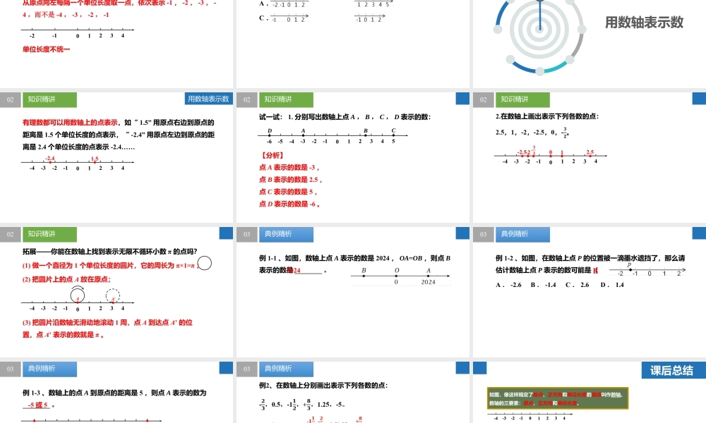 2.2.1数轴:数轴的概念与画法、用数轴表示数- 2024-2025学年七年级数学上册同步精品课件(苏科版).pptx