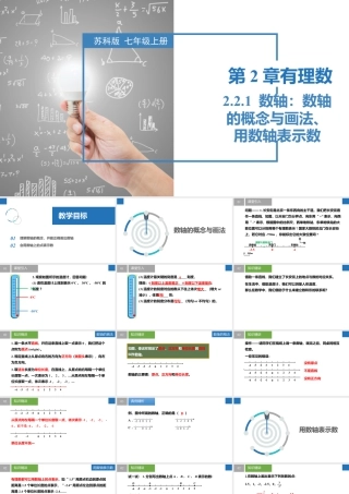 2.2.1数轴：数轴的概念与画法、用数轴表示数- 2024-2025学年七年级数学上册同步精品课件（苏科版）.pptx