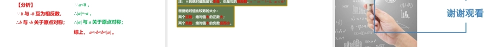 2.3.3绝对值与相反数:绝对值的代数意义与化简求值、根据绝对值比较数的大小- 2024-2025学年七年级数学上册同步精品课件(苏科版).pptx