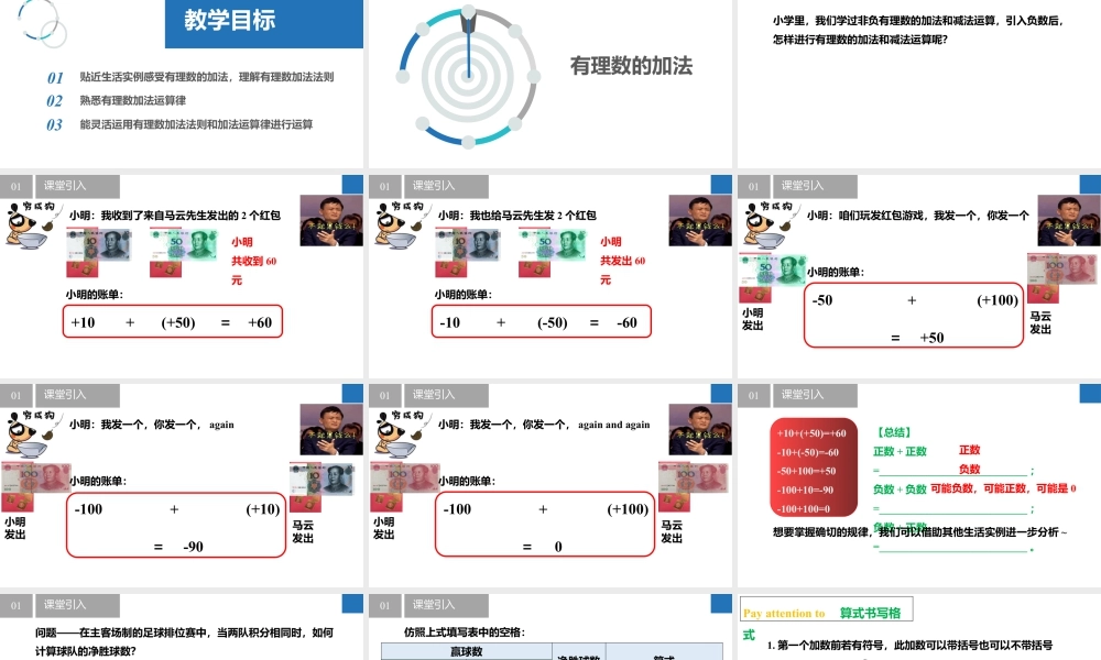 2.4.1有理数的加法与减法:加法、加法运算律- 2024-2025学年七年级数学上册同步精品课件(苏科版).pptx
