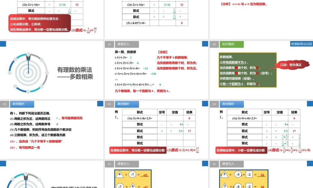 2.5.1有理数的乘法与除法:乘法、乘法运算律- 2024-2025学年七年级数学上册同步精品课件(苏科版).pptx
