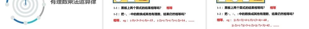 2.5.1有理数的乘法与除法:乘法、乘法运算律- 2024-2025学年七年级数学上册同步精品课件(苏科版).pptx