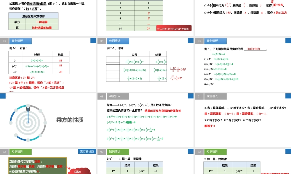 2.6有理数的乘方- 2024-2025学年七年级数学上册同步精品课件(苏科版).pptx