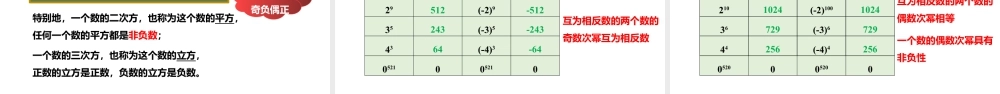 2.6有理数的乘方- 2024-2025学年七年级数学上册同步精品课件(苏科版).pptx