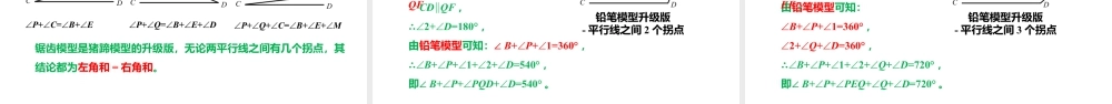 6.4.5平行线——平行线模型- 2024-2025学年七年级数学上册同步精品课件(苏科版).pptx