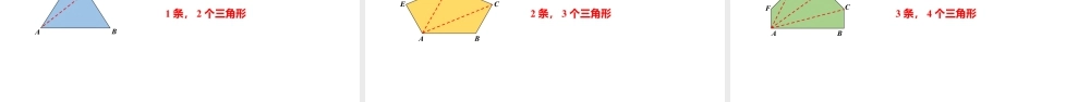 6.5.2多边形的外角和、多边形的对角线- 2024-2025学年七年级数学上册同步精品课件(苏科版).pptx