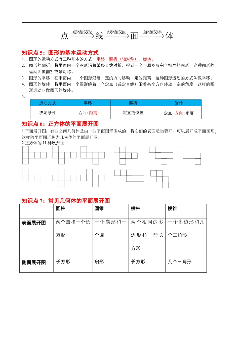 第5章 走进几何世界(知识清单)(答案版)数学苏科版七年级上册.docx_第3页