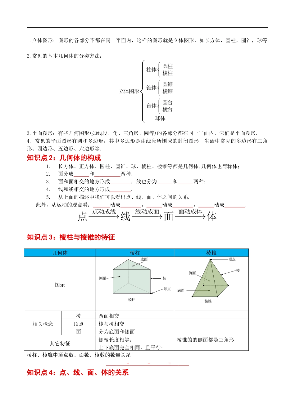 第5章 走进几何世界(知识清单)(挖空版)数学苏科版七年级上册 .docx_第2页