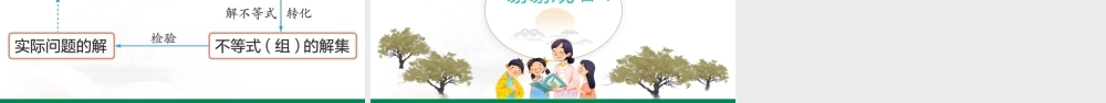 11.5+用一元一次不等式解决问题课件苏科版七年级数学下册+.pptx