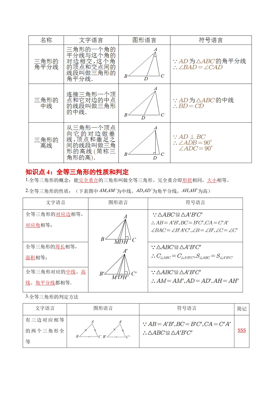 第1章 三角形(知识清单)(答案版)数学苏科版八年级上册.docx_第3页
