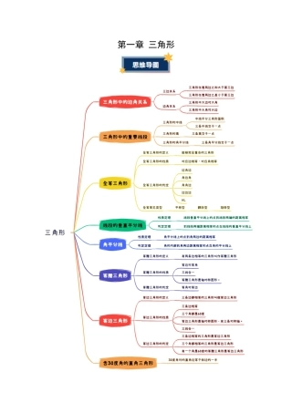 第1章 三角形（知识清单）（答案版）数学苏科版八年级上册.docx