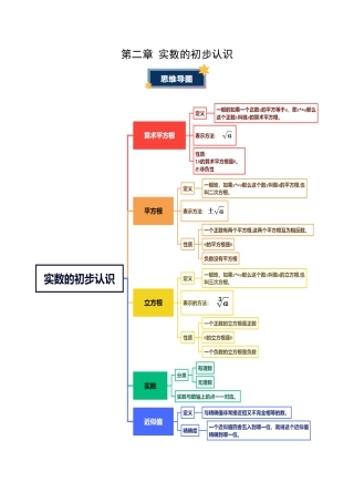 第2章 实数的初步认识（知识清单）（挖空版）数学苏科版八年级上册 .docx