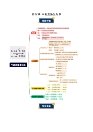 第4章 平面直角坐标系（知识清单）（答案版）数学苏科版八年级上册.docx