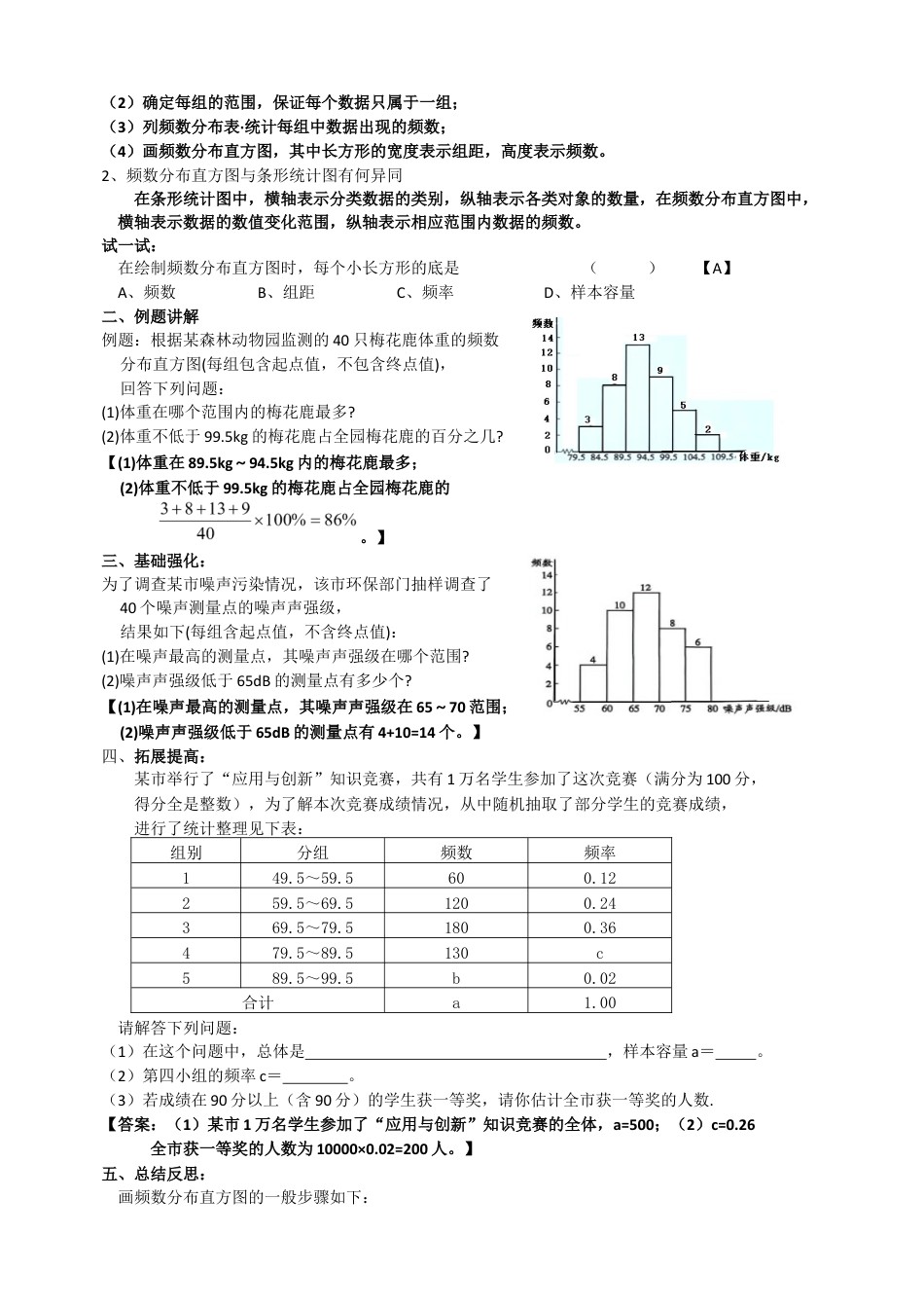 6.5 频数分布表和频数分布直方图 导学案 2025-2026学年苏科版八年级数学下册.docx_第2页