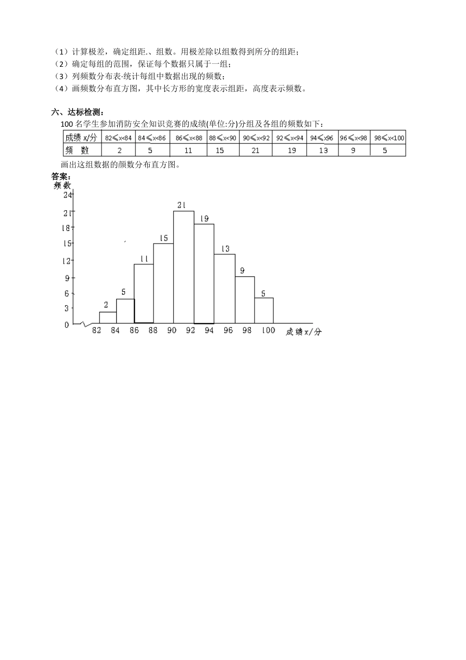 6.5 频数分布表和频数分布直方图 导学案 2025-2026学年苏科版八年级数学下册.docx_第3页