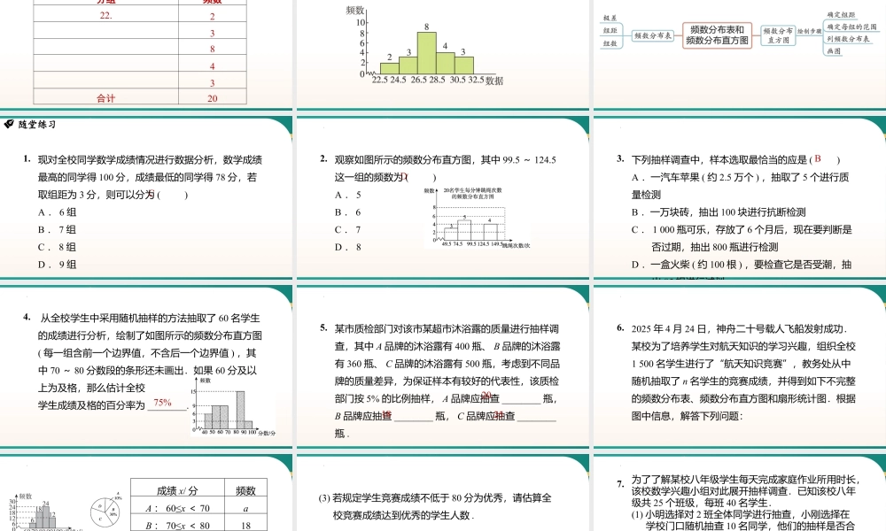 6.5频数分布表和频数分布直方图6.6统计案例:初中生的视力情况调查 课件 2025-2026学年苏科版数学八年级下册.pptx