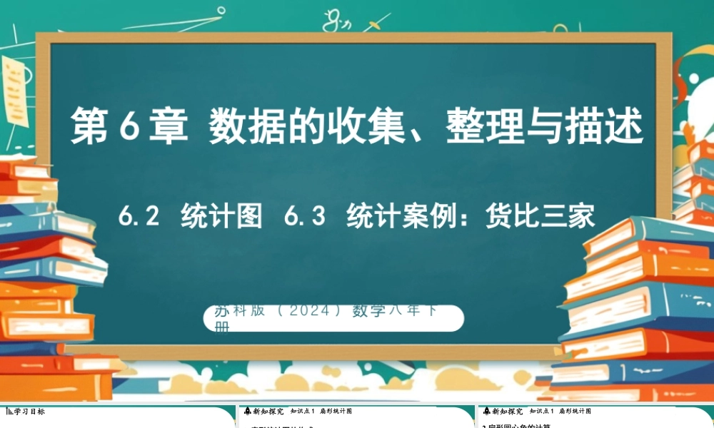 6.2统计图 6.3统计案例:货比三家 课件 2025-2026学年苏科版数学八年级下册.pptx