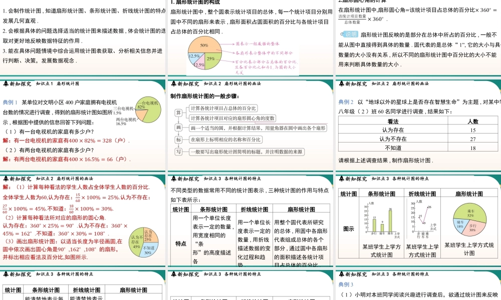 6.2统计图 6.3统计案例:货比三家 课件 2025-2026学年苏科版数学八年级下册.pptx
