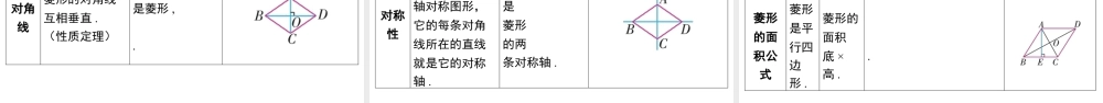 8.2 特殊的平行四边形 课件 2025-2026学年苏科版八年级数学下册.pptx