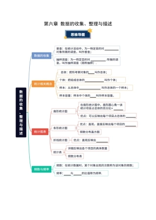 第六章 数据的收集、整理与描述（知识清单）（挖空版）数学新教材苏科版八年级下册.docx