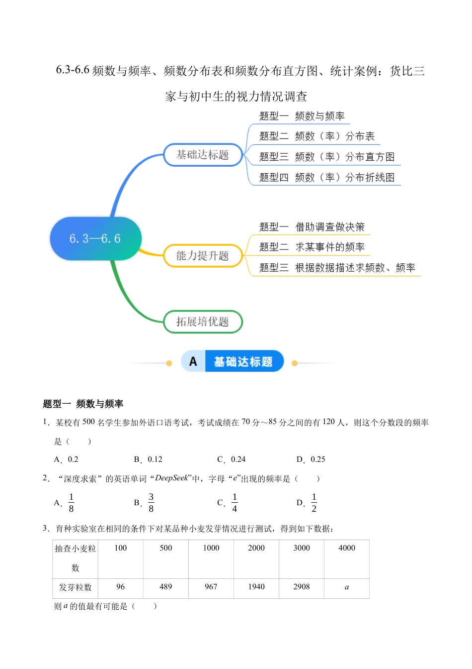 苏科版八年级数学下册-6.3-6.6频数与频率、频数分布表和频数分布直方图、统计案例:货比三家与初中生的视力情况调查(题型专练)(原卷版).docx_第1页