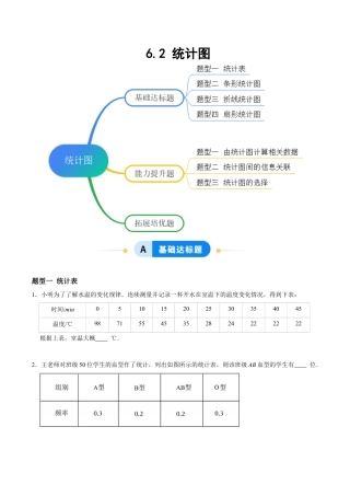 苏科版八年级数学下册-6.2  统计图（题型专练）（原卷版）.docx