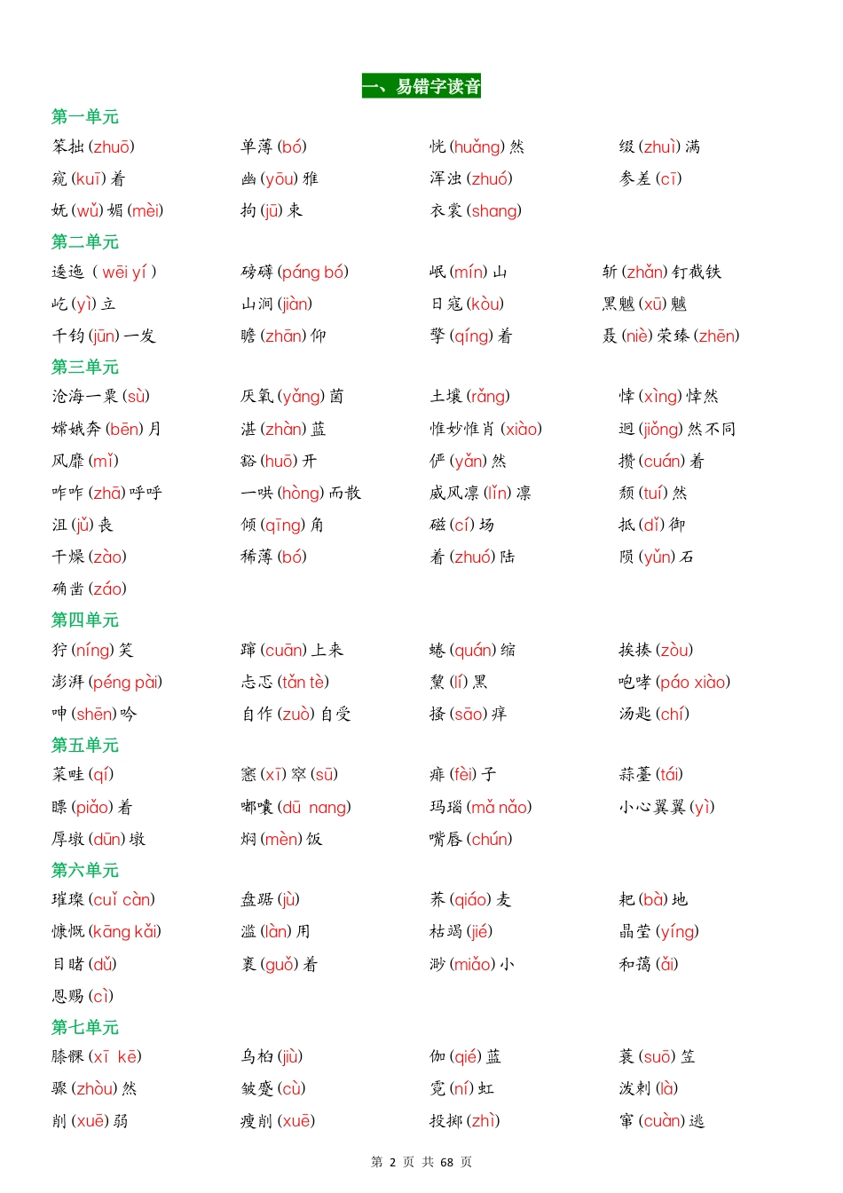 2026秋新版六上语文全册重点知识梳理晨读版.pdf_第2页